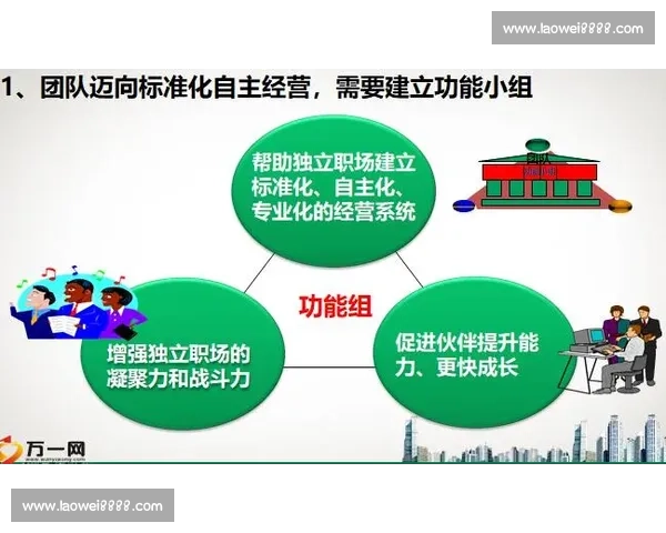 以风险管控为核心推动企业高质量稳健发展长效机制建设与治理升级 以风险管控为核心推动企业高质量稳健发展长效机制建设与治理升级