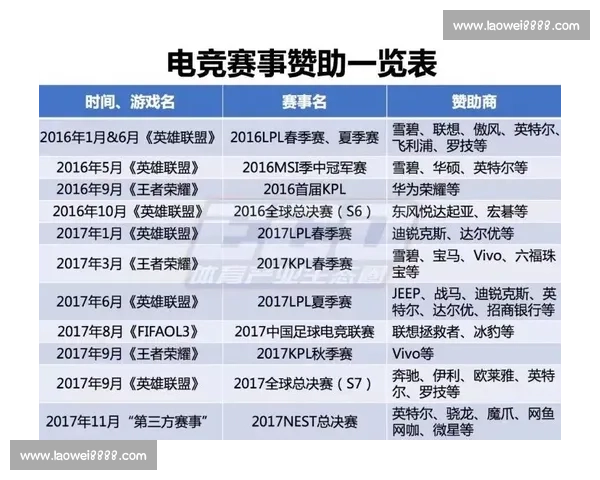 从经典体育赛事案例看竞技精神与商业价值融合路径的深度剖析与实践启示