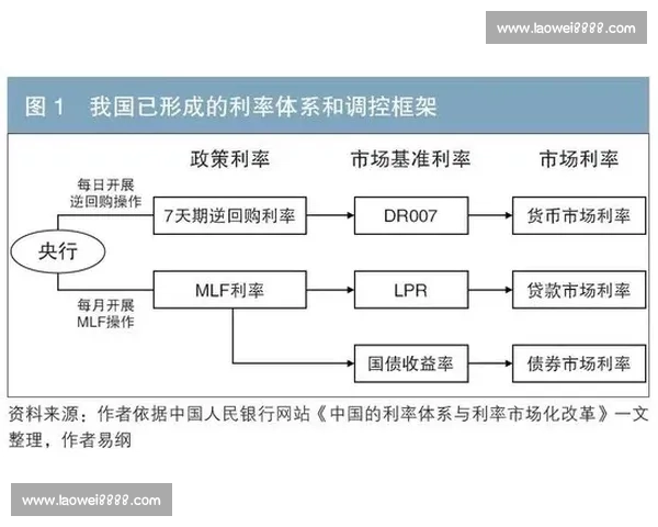电竞赛事预算管理与成本控制优化策略研究路径与实践探索分析框架 电竞赛事预算管理与成本控制优化策略研究路径与实践探索分析框架