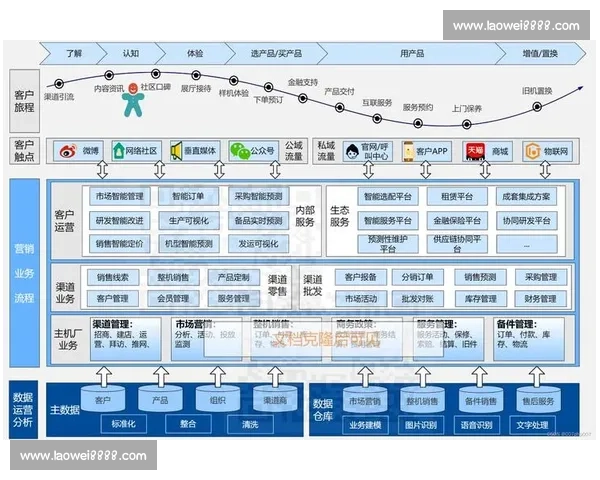 《全面优化功能性能与用户体验 开发者日志总结与未来展望》 《全面优化功能性能与用户体验 开发者日志总结与未来展望》