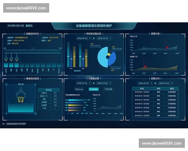智能穿戴设备引领未来生活方式与健康管理新趋势探索 智能穿戴设备引领未来生活方式与健康管理新趋势探索