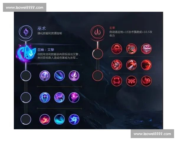 英雄联盟全英雄技能装备符文策略技巧解析精通对战胜利宝典 英雄联盟全英雄技能装备符文策略技巧解析精通对战胜利宝典
